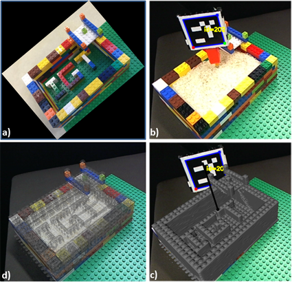 Figure 2: Simplified diagram illustrating the use of augmented reality to display critical information (i.e., the “IGT” letters within the IGT LEGO phantom shown in a) to the user under conditions when such information is occluded – when the LEGO phantom is filled with rice shown in b, by superimposing a virtual model of the LEGO phantom generated from a CT scan (c) onto the real video view of the physical LEGO phantom (b) and updated in real time according to the camera pose (d).